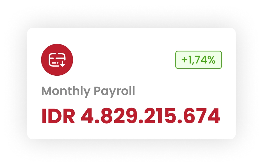 Monthly Payroll